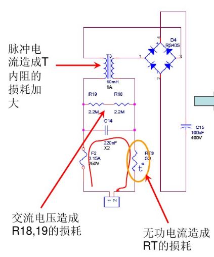 【收藏】開(kāi)關(guān)電源的損耗改善方法圖文-KIA MOS管