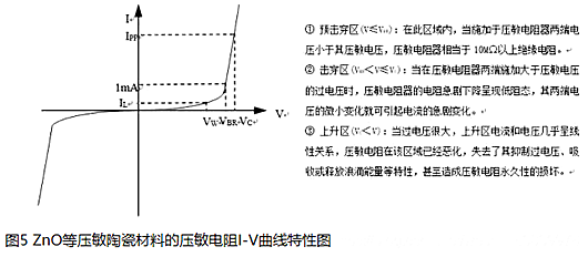 ESD器件 防護