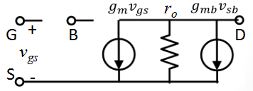 小信號模型 跨導(dǎo)