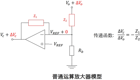 誤差放大器：普通放大器、跨導(dǎo)放大器-KIA MOS管