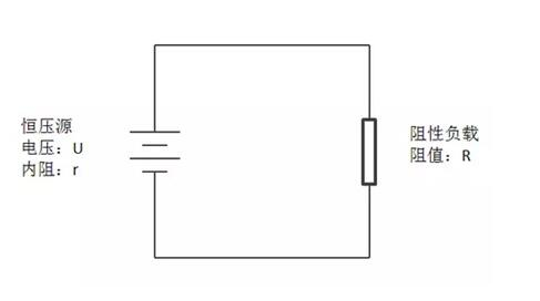 電路設計中的阻抗匹配詳解-KIA MOS管