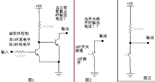 集電極 漏極 開(kāi)路輸出