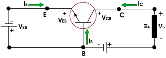 MOSFET BJT