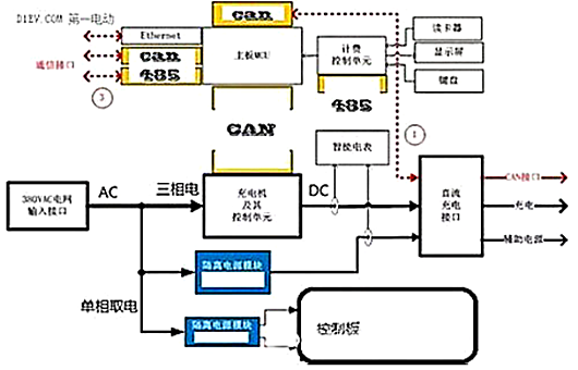 電動汽車充電樁電路圖分享-KIA MOS管