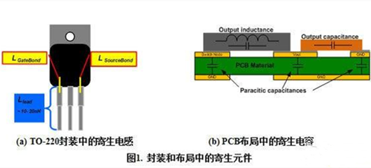 【PCB設(shè)計(jì)】提高超級(jí)結(jié)MOSFET的性能-KIA MOS管