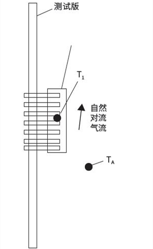 計(jì)算元器件的結(jié)溫及熱阻值的分析-KIA MOS管