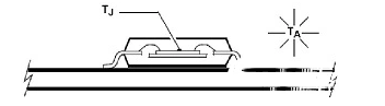 MOS管 熱阻 電容 開(kāi)關(guān)時(shí)間