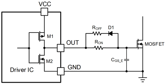 驅(qū)動 誤開通 MOSFET