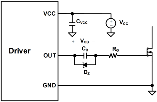 驅(qū)動 誤開通 MOSFET