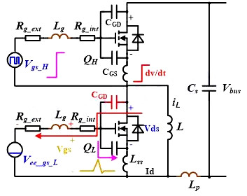 SiC MOSFET 橋臂串?dāng)_ 誤開通