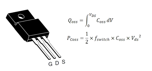 MOS管驅(qū)動(dòng)電路功率損耗如何計(jì)算？詳解-KIA MOS管