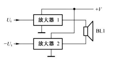 【實用電路】BTL功率放大器電路圖-KIA MOS管