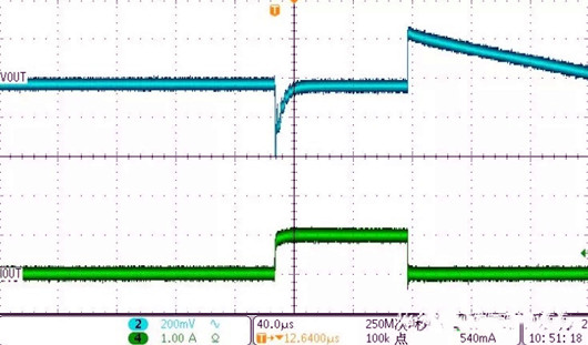 LDO 線性 負載 調(diào)整率