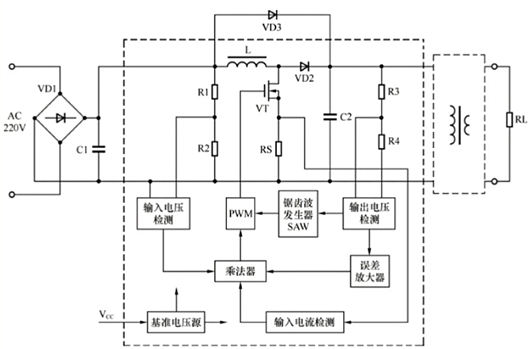 PFC電路