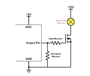 MOSFET 柵極電阻