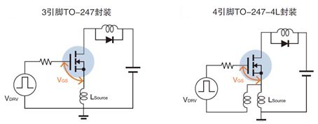 超級(jí)結(jié)MOSFET開關(guān)速度、導(dǎo)通損耗解決-KIA MOS管