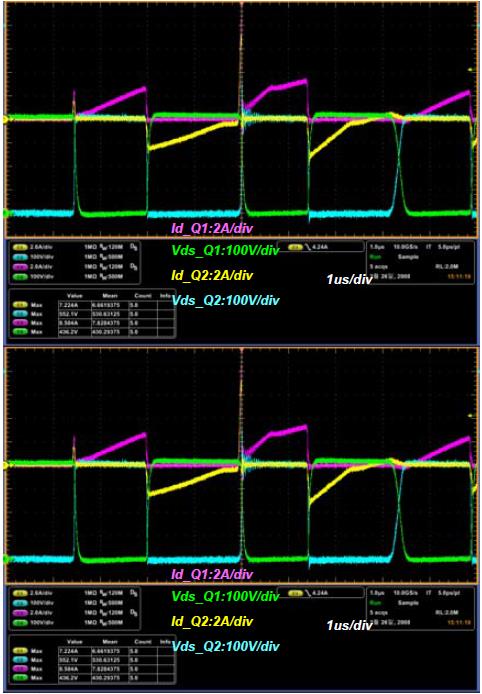 LLC電路 MOSFET