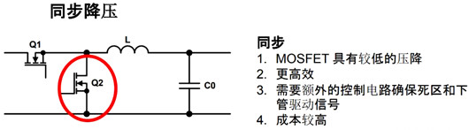 同步 非同步 開關電源