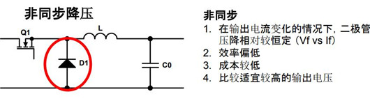 【圖文】同步開(kāi)關(guān)電源和異步開(kāi)關(guān)電源-KIA MOS管