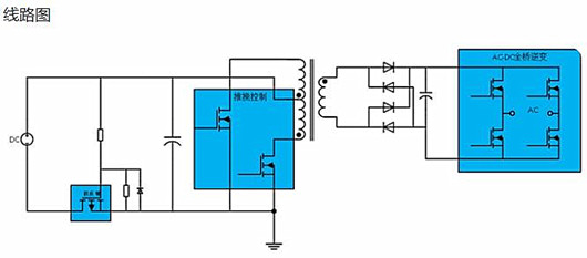 NCE新潔能NCEP02T11D參數(shù)資料 逆變器應用-KIA MOS管