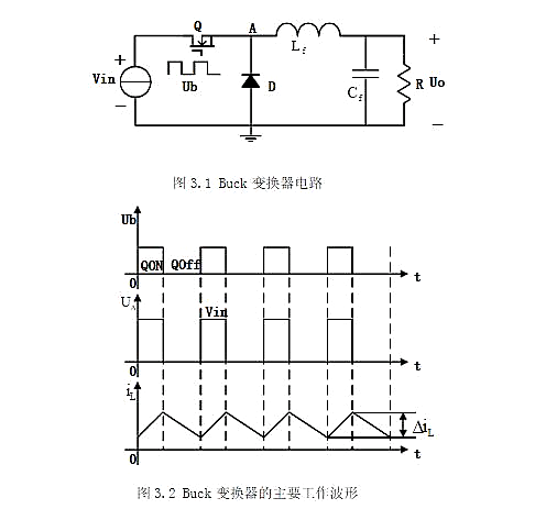 【Buck電路】同步整流buck電路分析理解-KIA MOS管