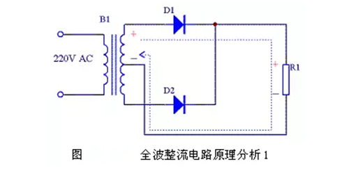 LLC諧振電路--同步整流技術(shù)圖文-KIA MOS管