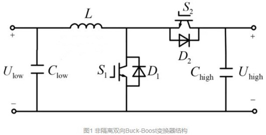 雙向 Buck-Boost 變換器