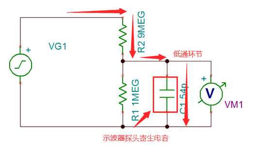 運放 電路 補(bǔ)償