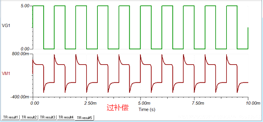 運放 電路 補(bǔ)償