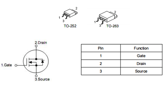 stp60nf06參數(shù),3306場效應管參數(shù)