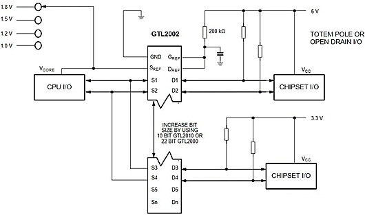 【電路設(shè)計(jì)】MOSFET level shift電路分析-KIA MOS管