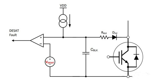 SiC MOSFET 短路