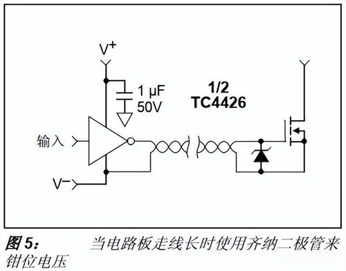 MOSFET驅動器 配置