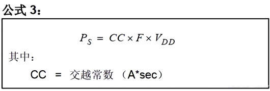 MOSFET驅(qū)動(dòng)器 功耗