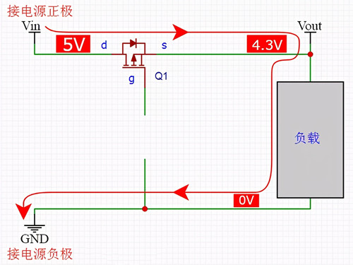 電路設(shè)計：使用MOS管實現(xiàn)防電源反接電路-KIA MOS管