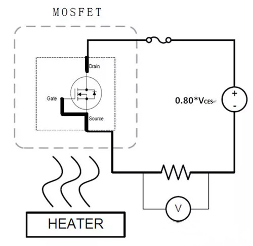 MOSFET 測(cè)試