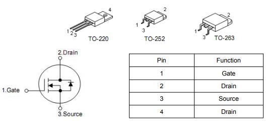 irfb4710場(chǎng)效應(yīng)管參數(shù),代換