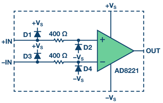 運(yùn)算放大器電壓保護(hù)--ESD實(shí)現(xiàn)方案-KIA MOS管