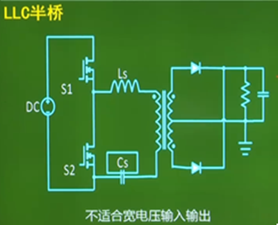 反激 電源 USB PD