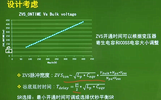 反激 零電壓 拓?fù)? title=