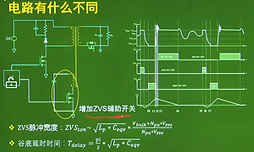 反激開關(guān)電源零電壓開通拓?fù)湓O(shè)計(jì)分享-KIA MOS管