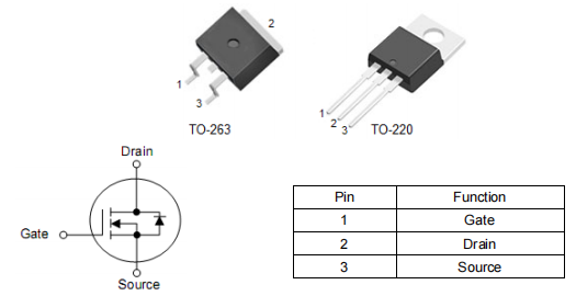 KNX2706A 150A 60V