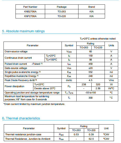 KNX2706A 150A 60V