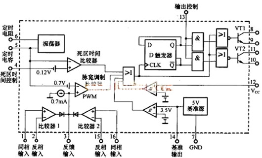 逆變器 后級電路