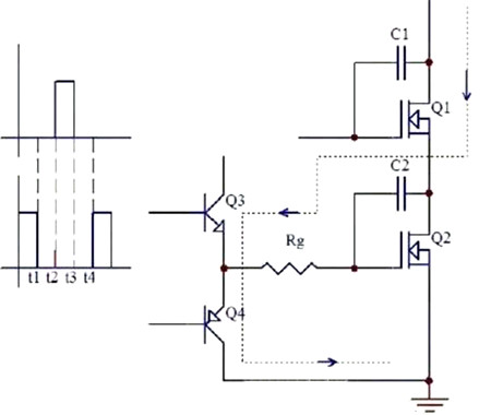 【電路分享】幾種高頻逆變器后級(jí)電路圖-KIA MOS管