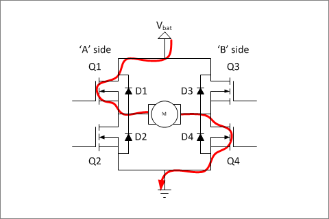 H橋電路工作分析-H橋電路驅(qū)動(dòng)電機(jī)-KIA MOS管