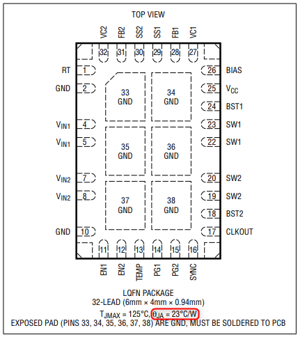 開關(guān)電源控制器結(jié)溫的計算分析詳解-KIA MOS管