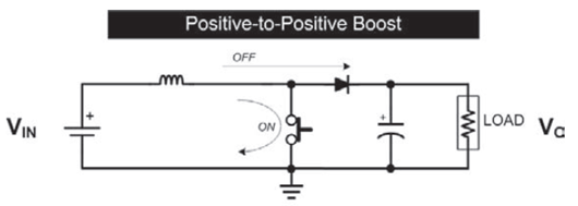 ?Boost電路特性及直流傳遞函數(shù)的推導(dǎo)-KIA MOS管