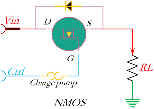 驅(qū)動IC NMOS 防反