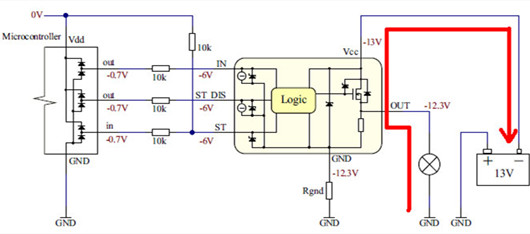 【電子電路】防反接保護(hù)電路分類-KIA MOS管